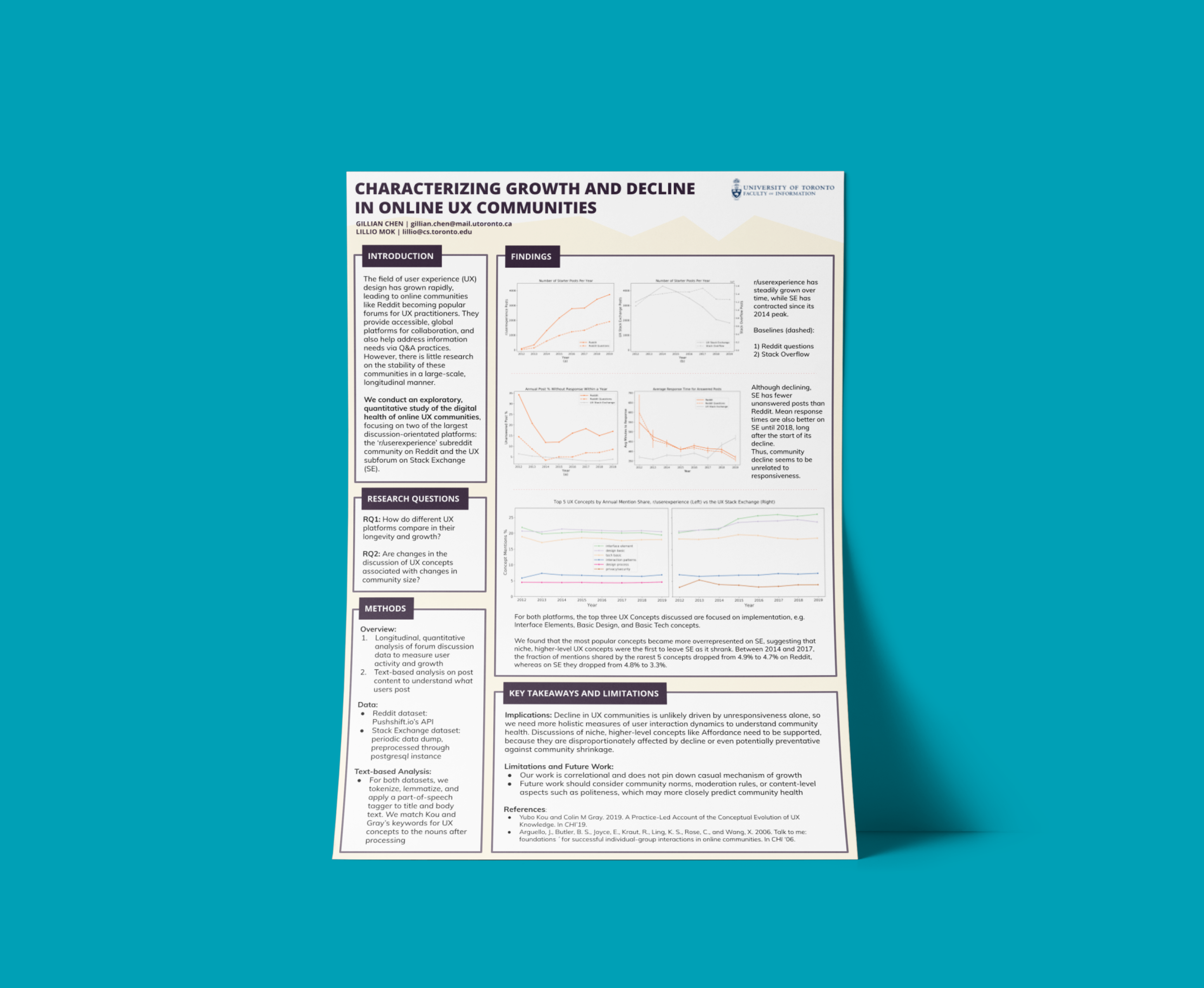 CHI late breaking work